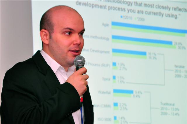 1º Seminário Brasiliense de Teste de Software